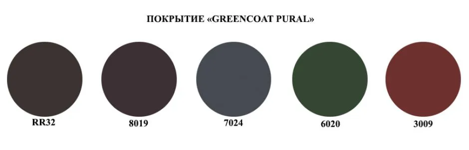 GreenCoat Pural